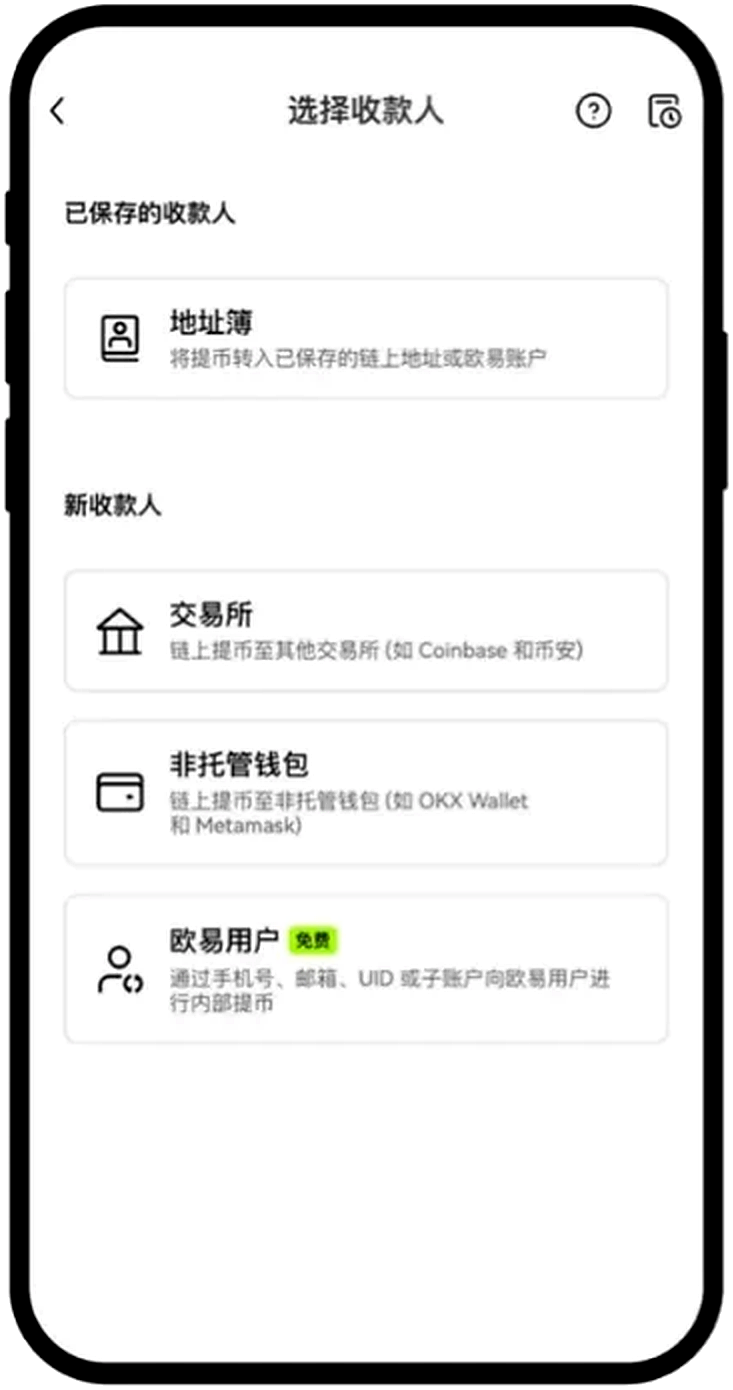 Ouyi 行情交易页面
